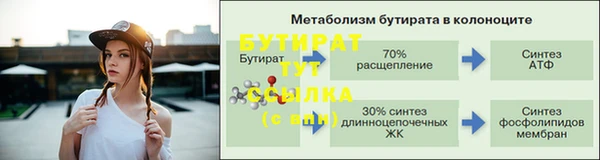 не бодяженный Богородск